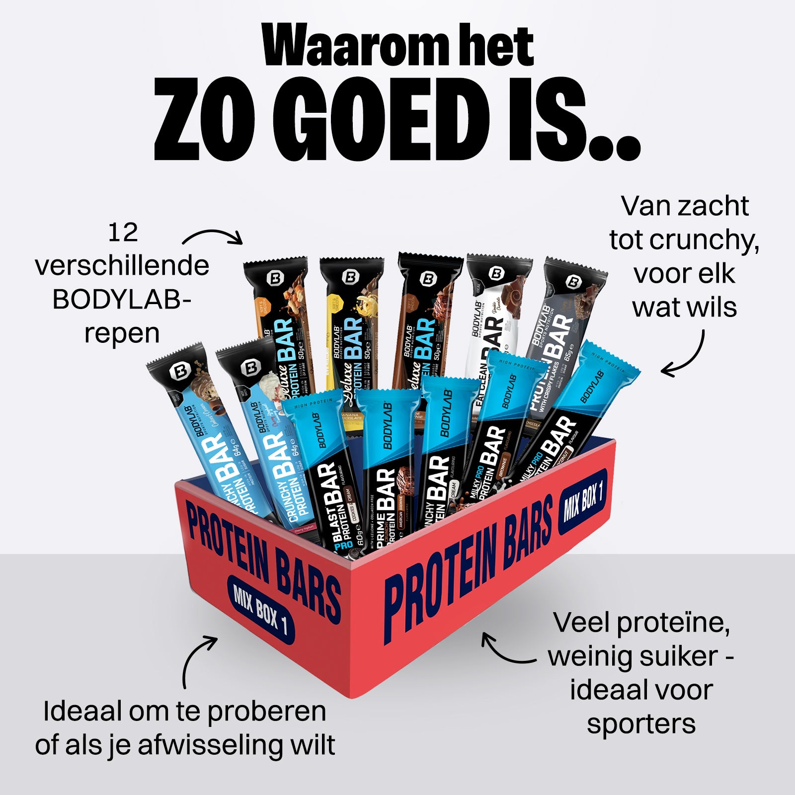 #locale_nl