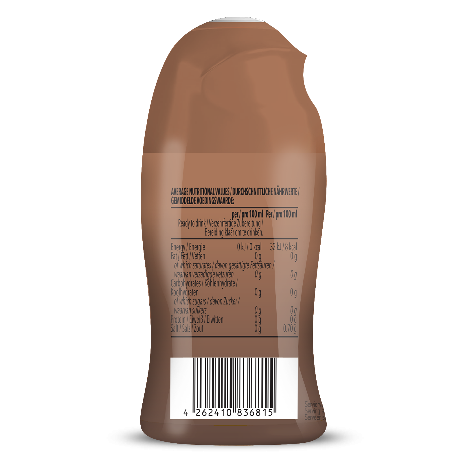 Zero Barista Sirup Bomb (65ml) Barista Pistachio