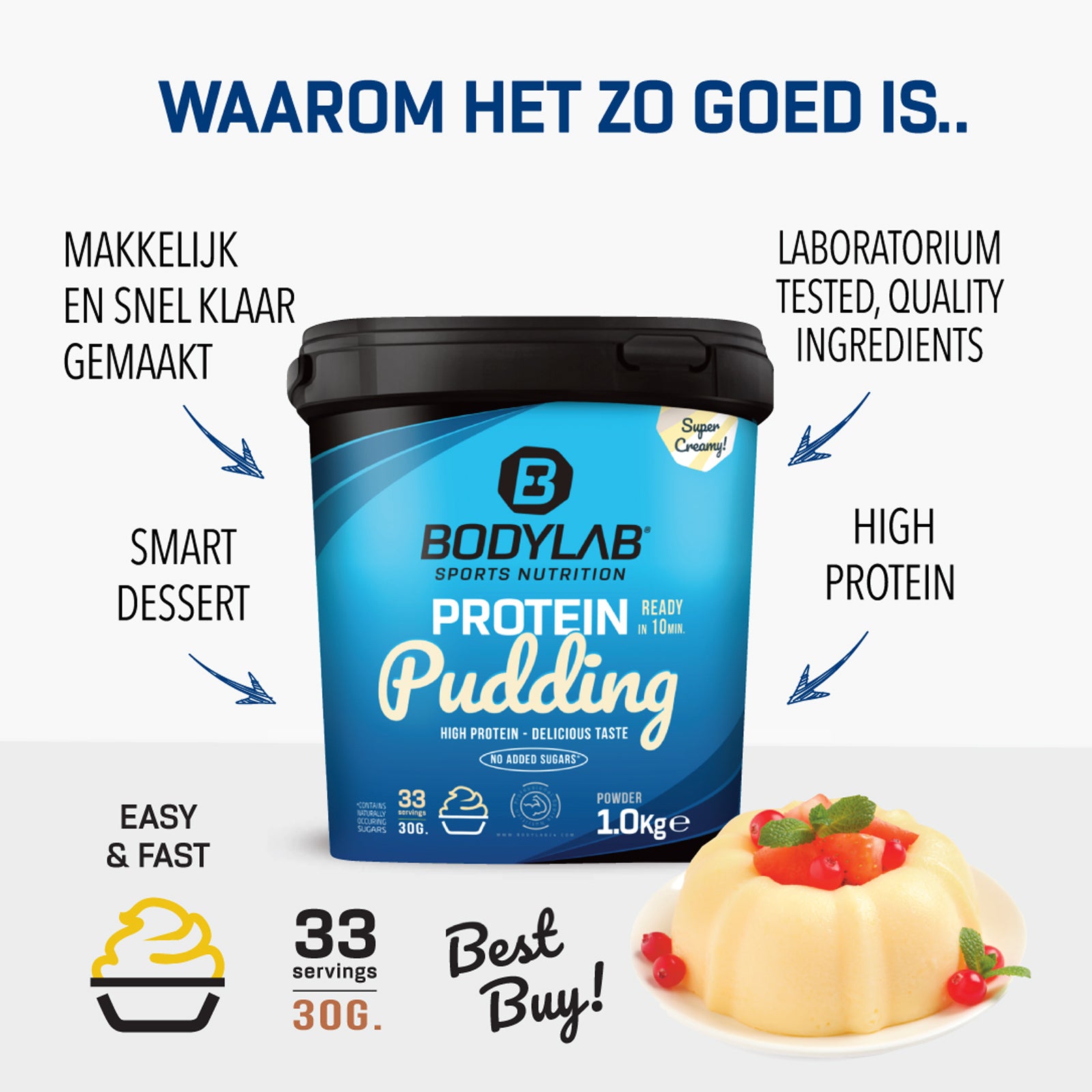 #locale_nl