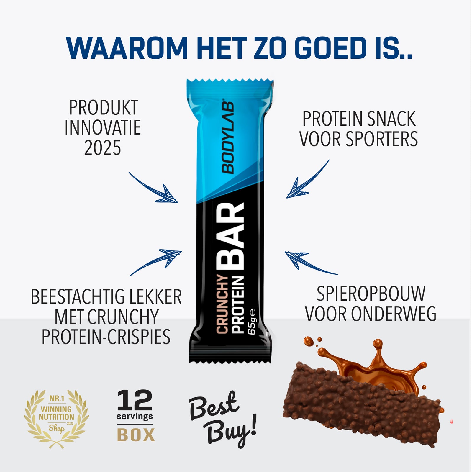 #locale_nl
