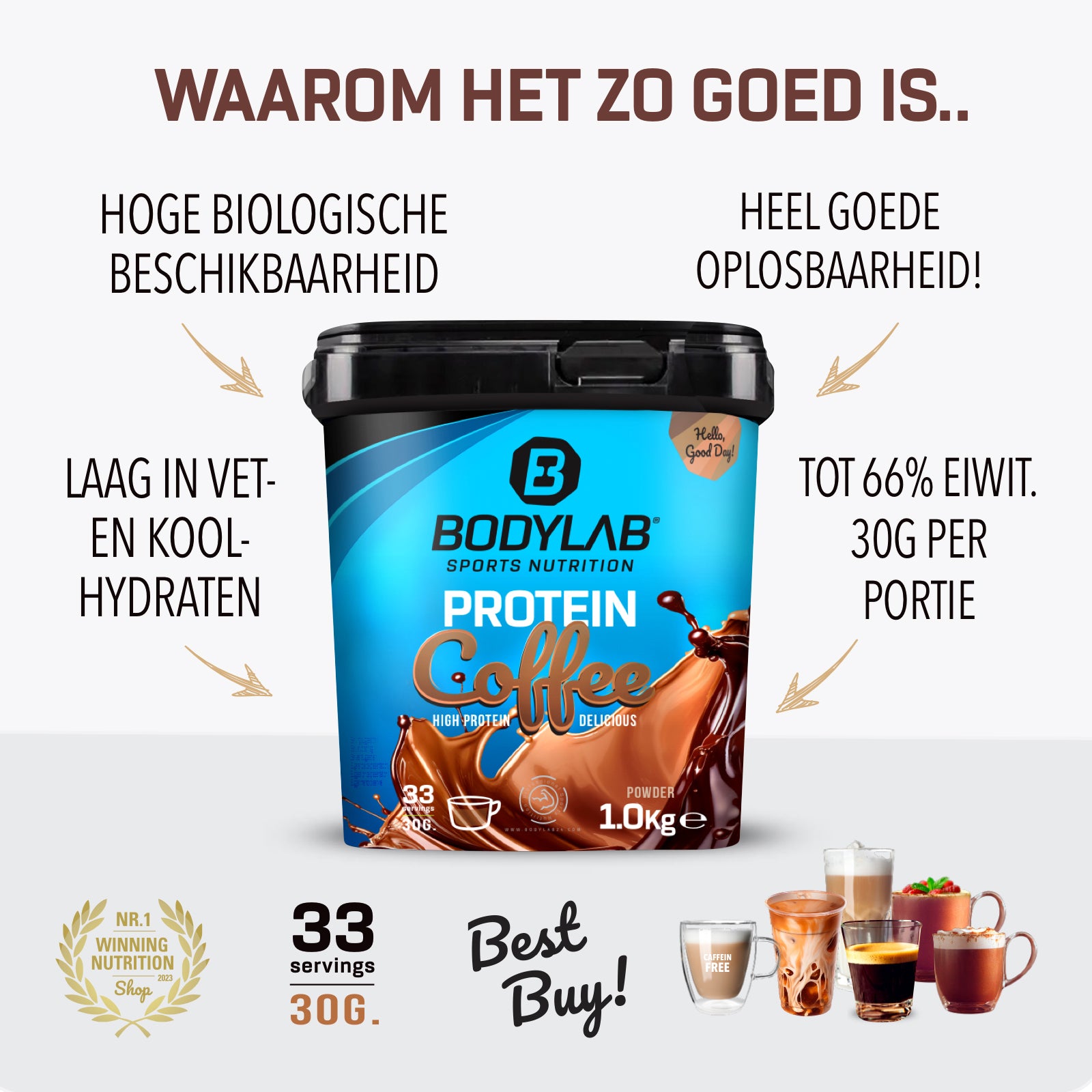 #locale_nl
