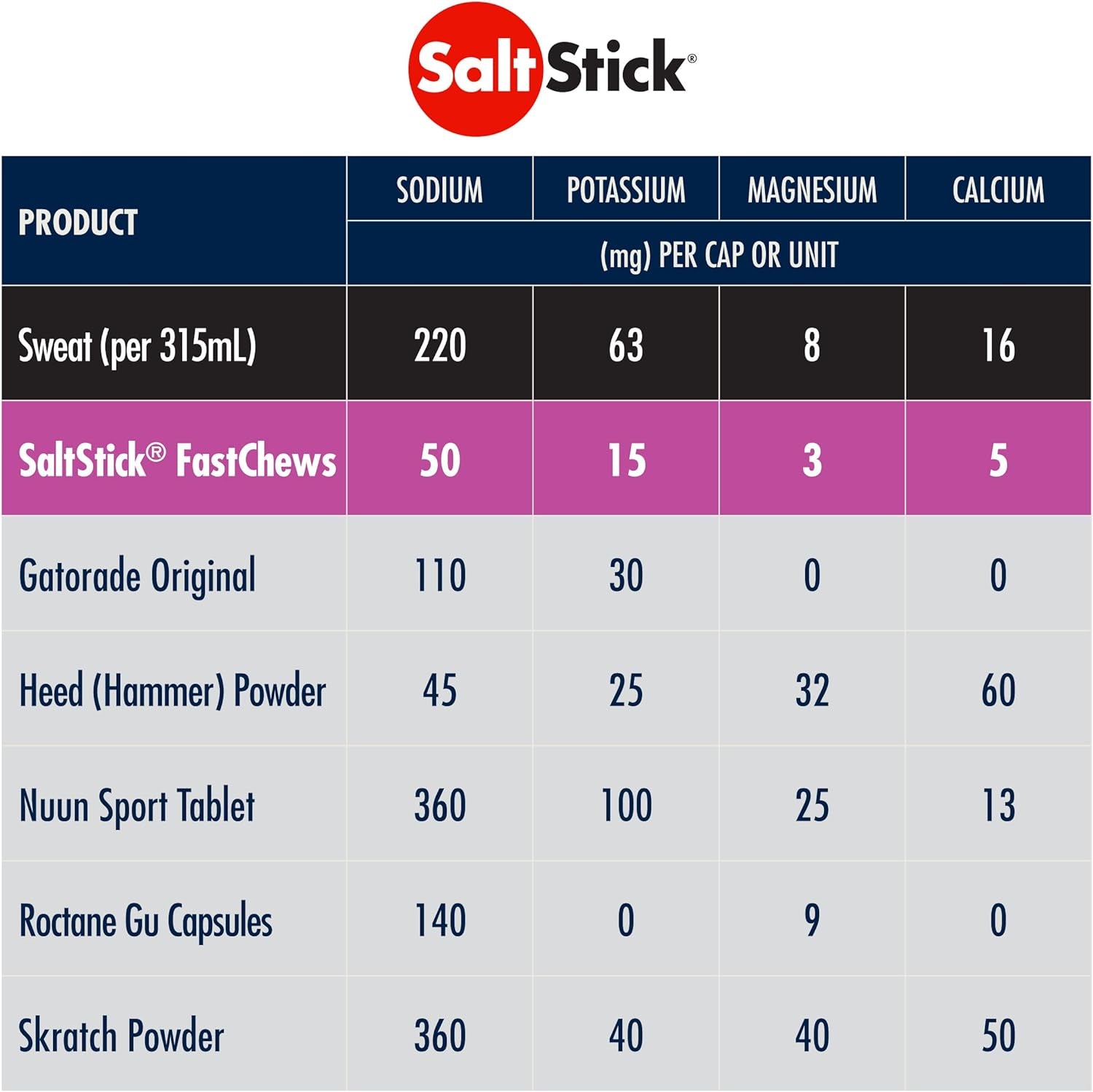 #Geschmack_Mixed Berry#Smaak_Mixed Berry#locale_de#locale_nl