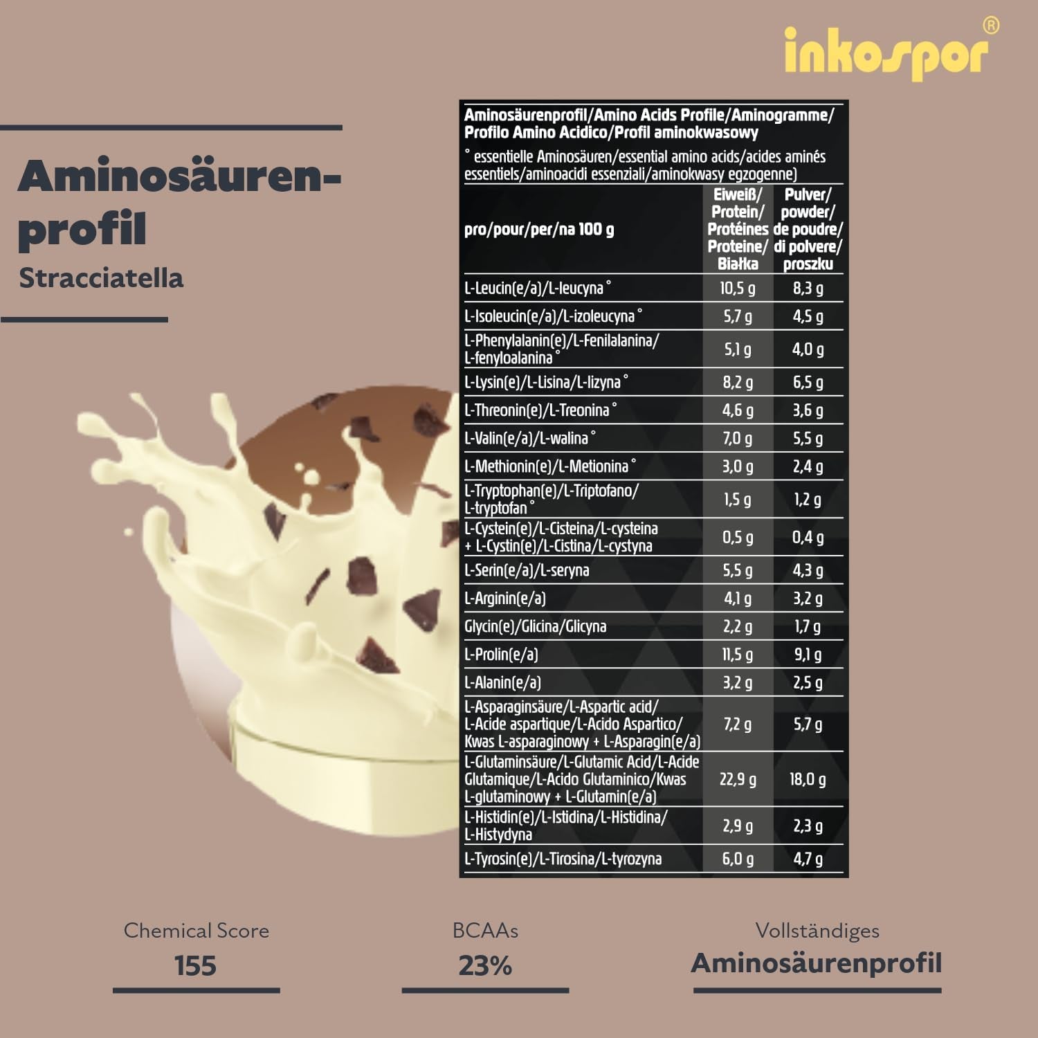 #Geschmack_Stracciatella#Smaak_Stracciatella#locale_de#locale_nl