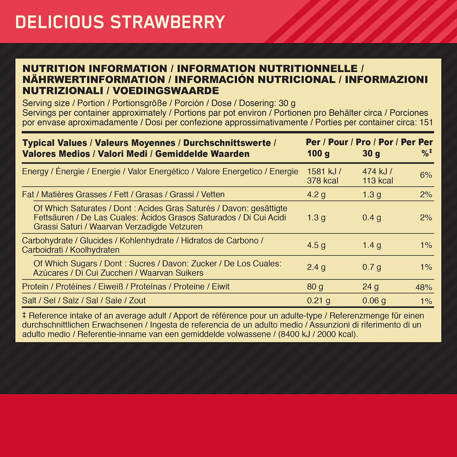 #locale_de#locale_nl