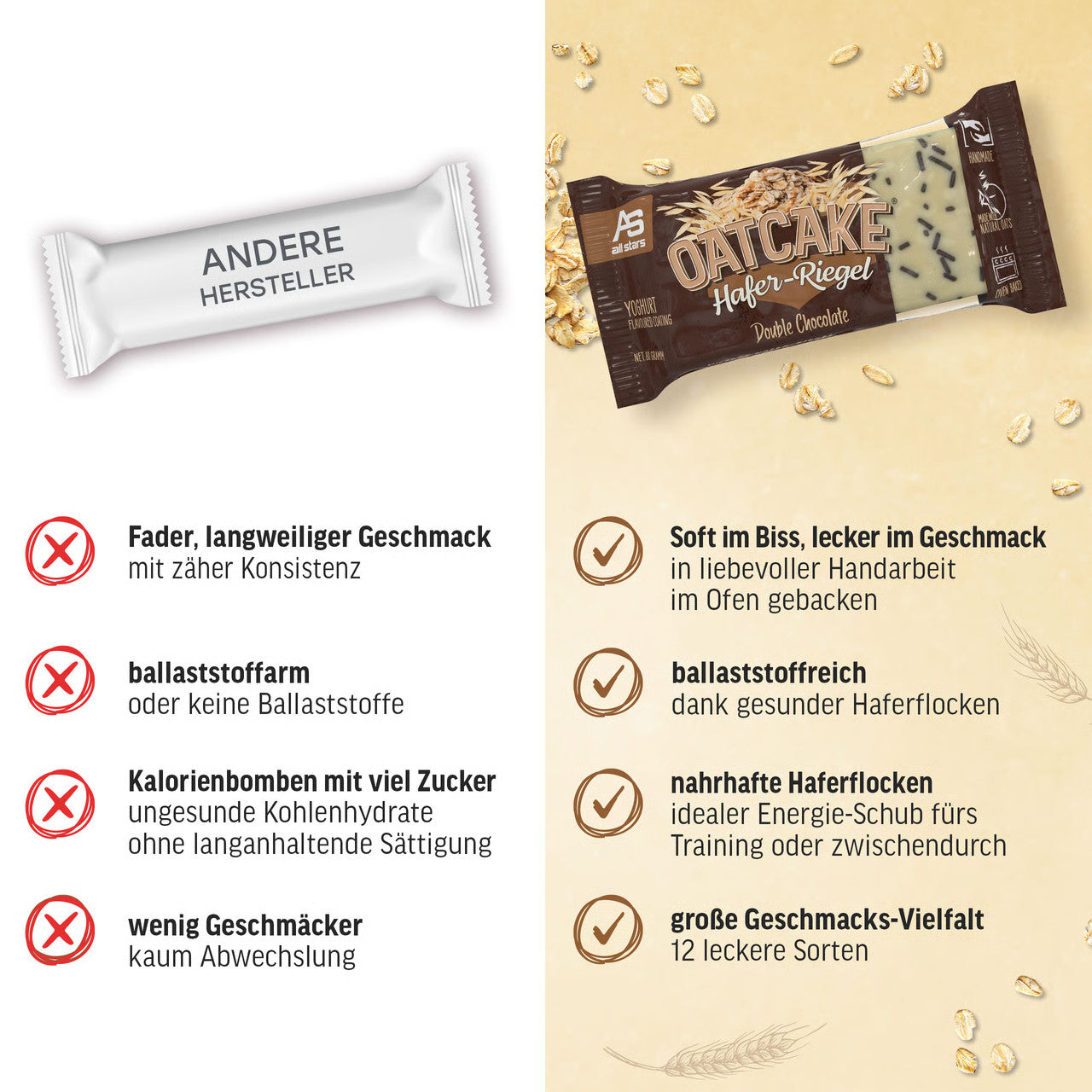 #Geschmack_Double Chocolate#Smaak_Double Chocolate#locale_de#locale_nl