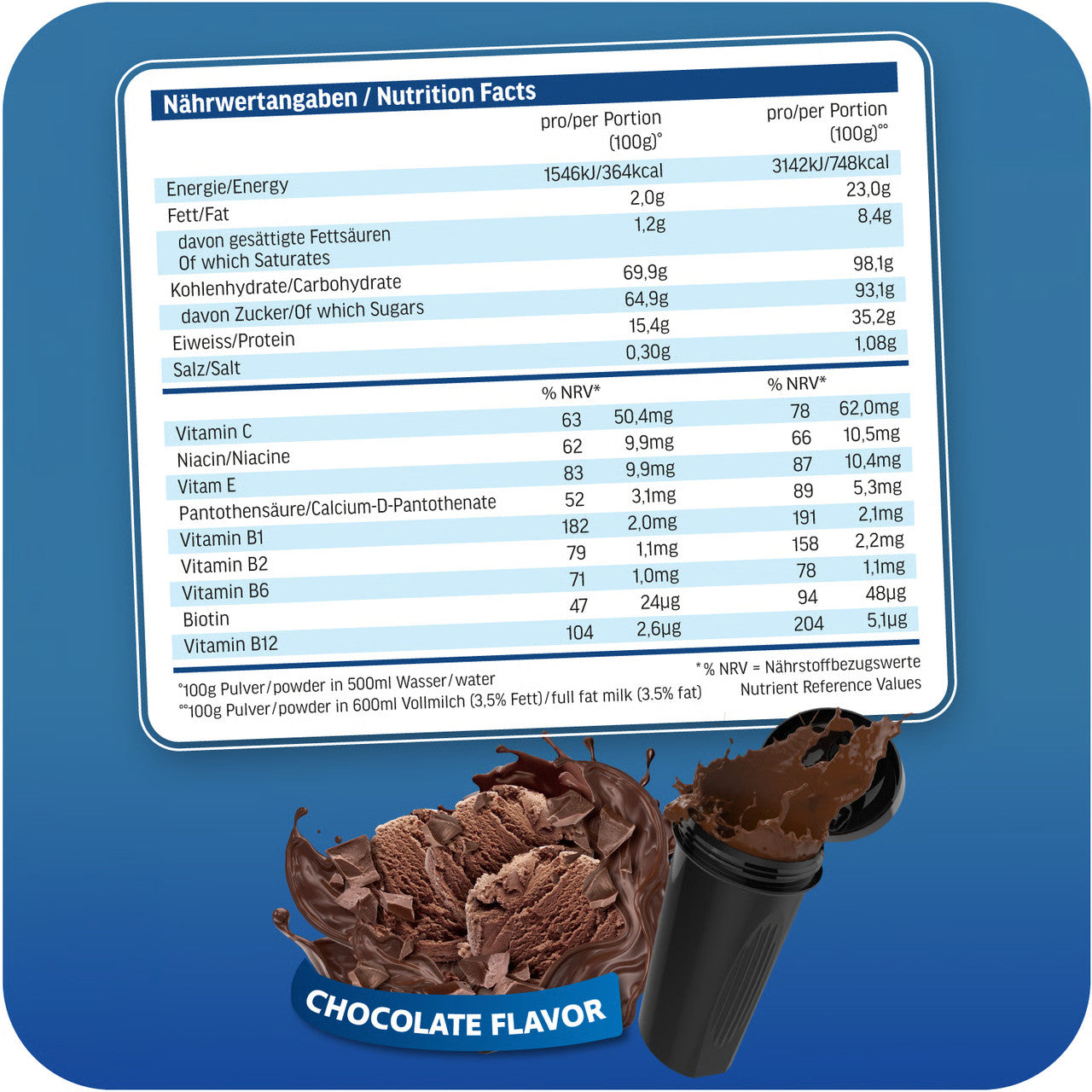 #Geschmack_Chocolate#Smaak_Chocolate#locale_de#locale_nl