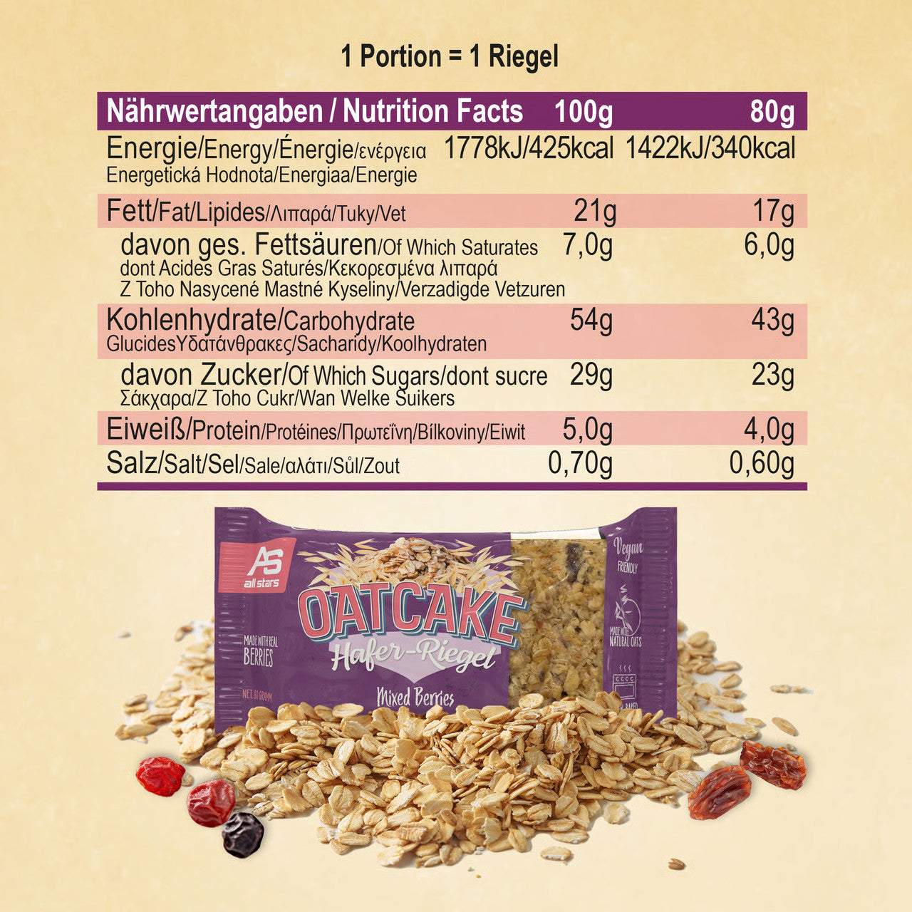 #Geschmack_Mixed Berries#Smaak_Mixed Berries#locale_de#locale_nl