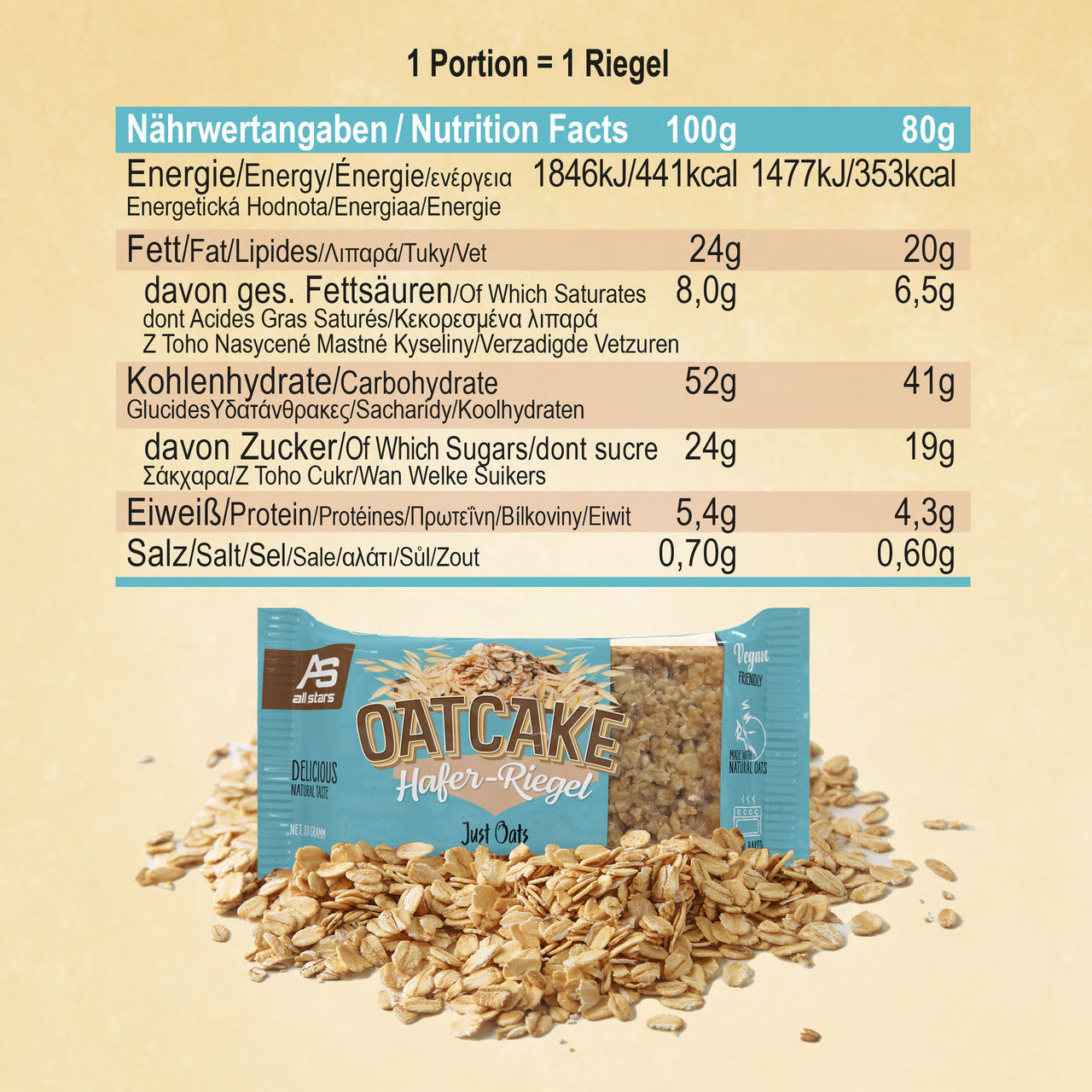 #Geschmack_Just Oats#Smaak_Just Oats#locale_de#locale_nl