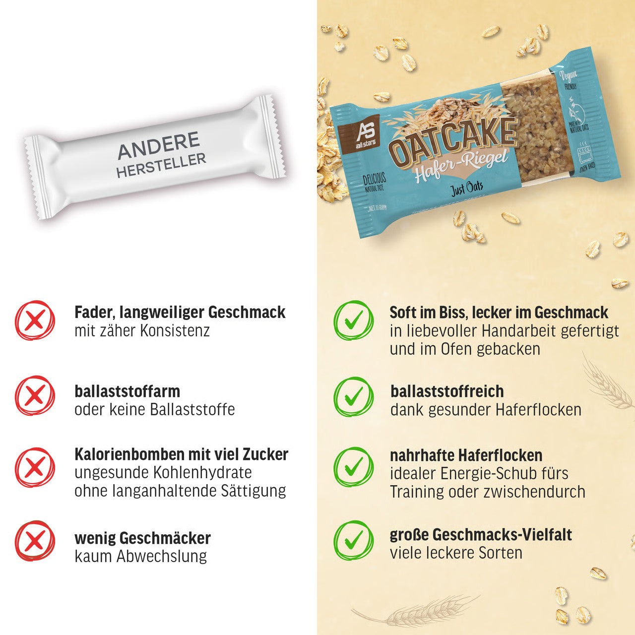 #Geschmack_Just Oats#Smaak_Just Oats#locale_de#locale_nl