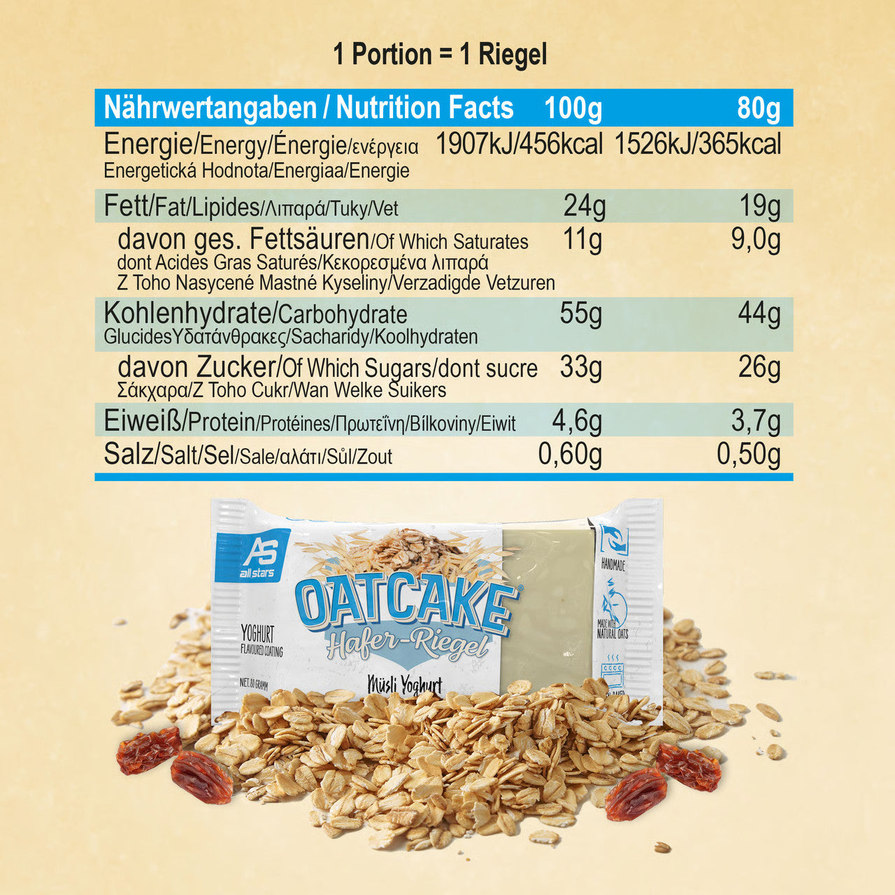 #Geschmack_Muesli Yoghurt#Smaak_Cereal-Yoghurt#locale_de#locale_nl