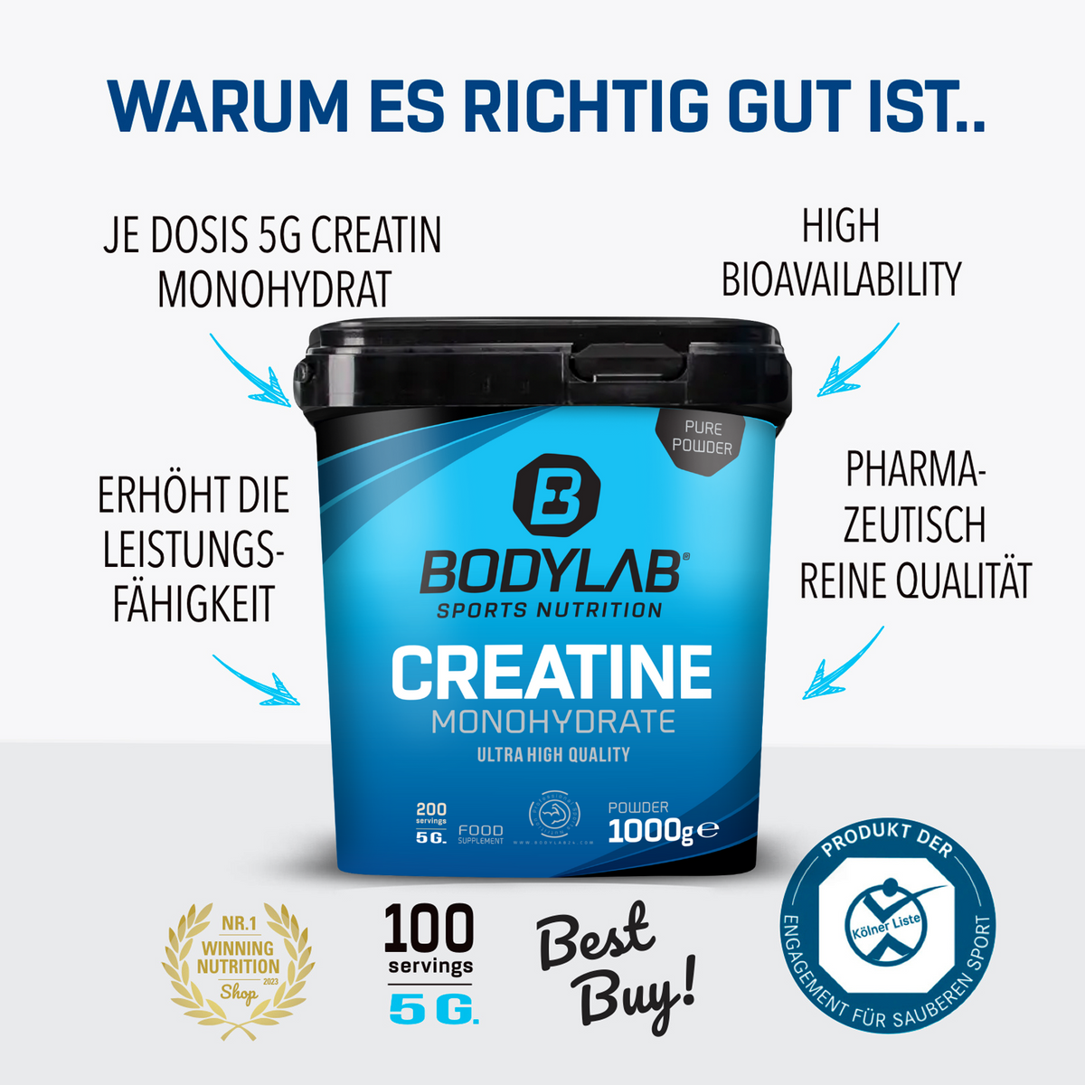 Gainzilla Deal