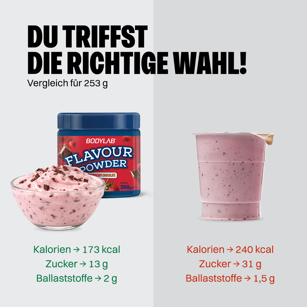 4 x Flavour Powder (350g)