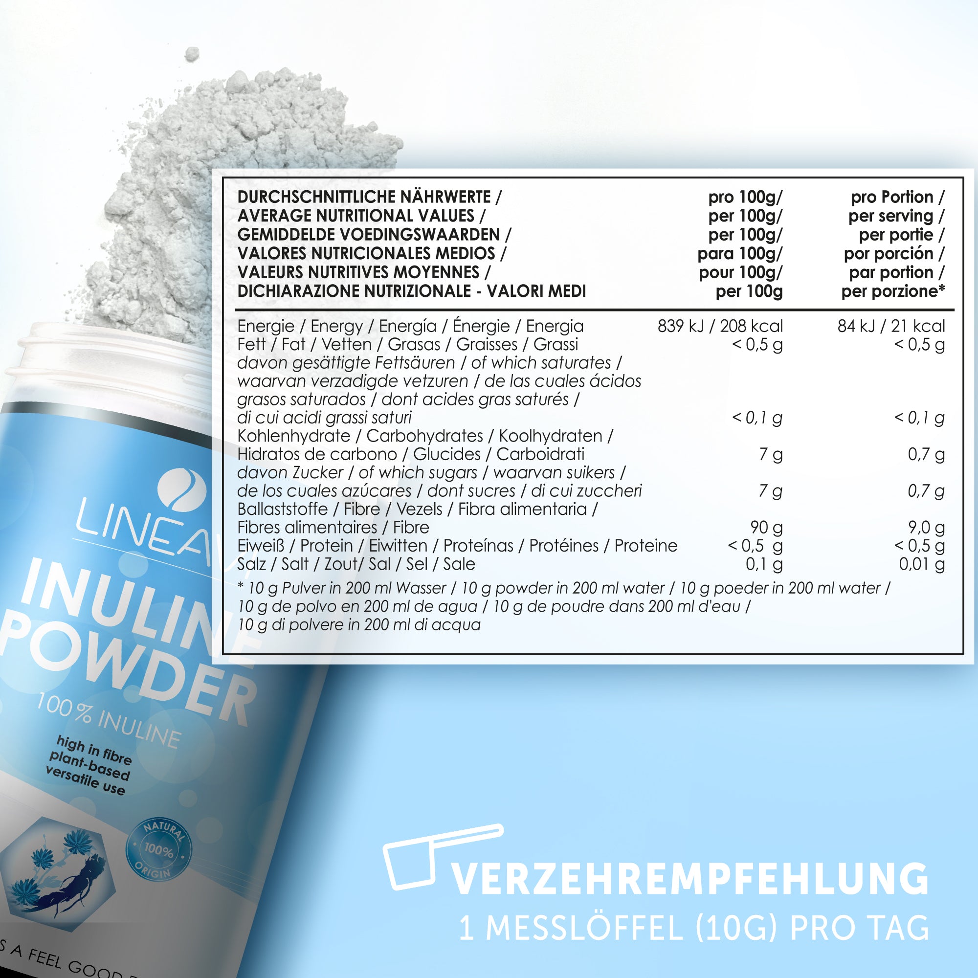 #locale_de#locale_nl