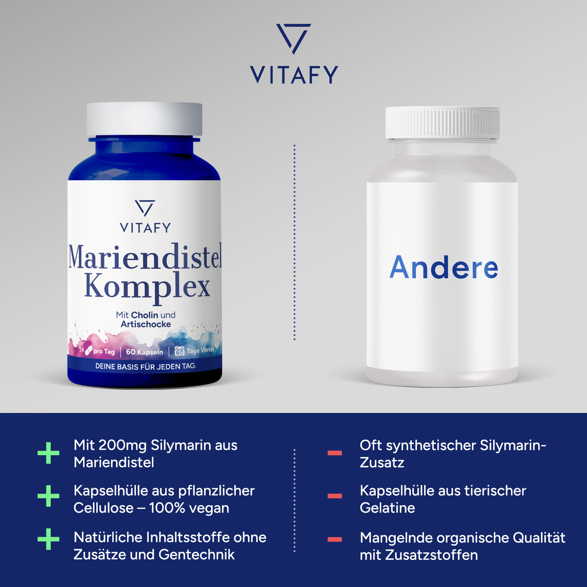 Mariendistel Komplex (60 Kapseln)