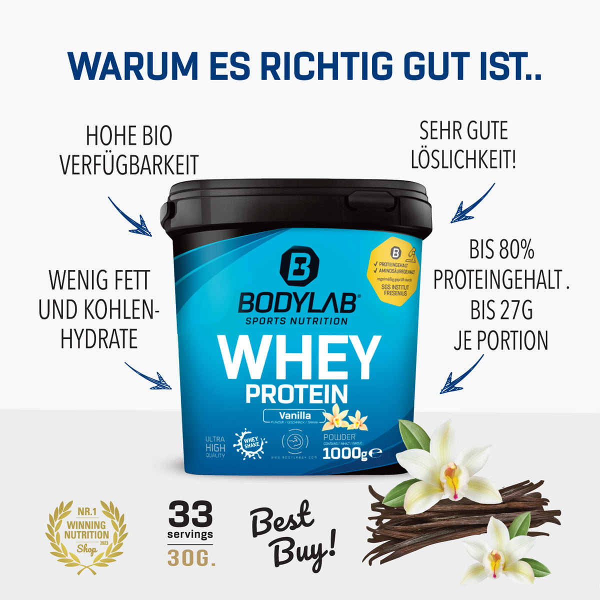 POWER WHEY DEAL - Whey Protein (1000g) + Creatine Powder (500g) + Omega-3 (120 Kapseln)