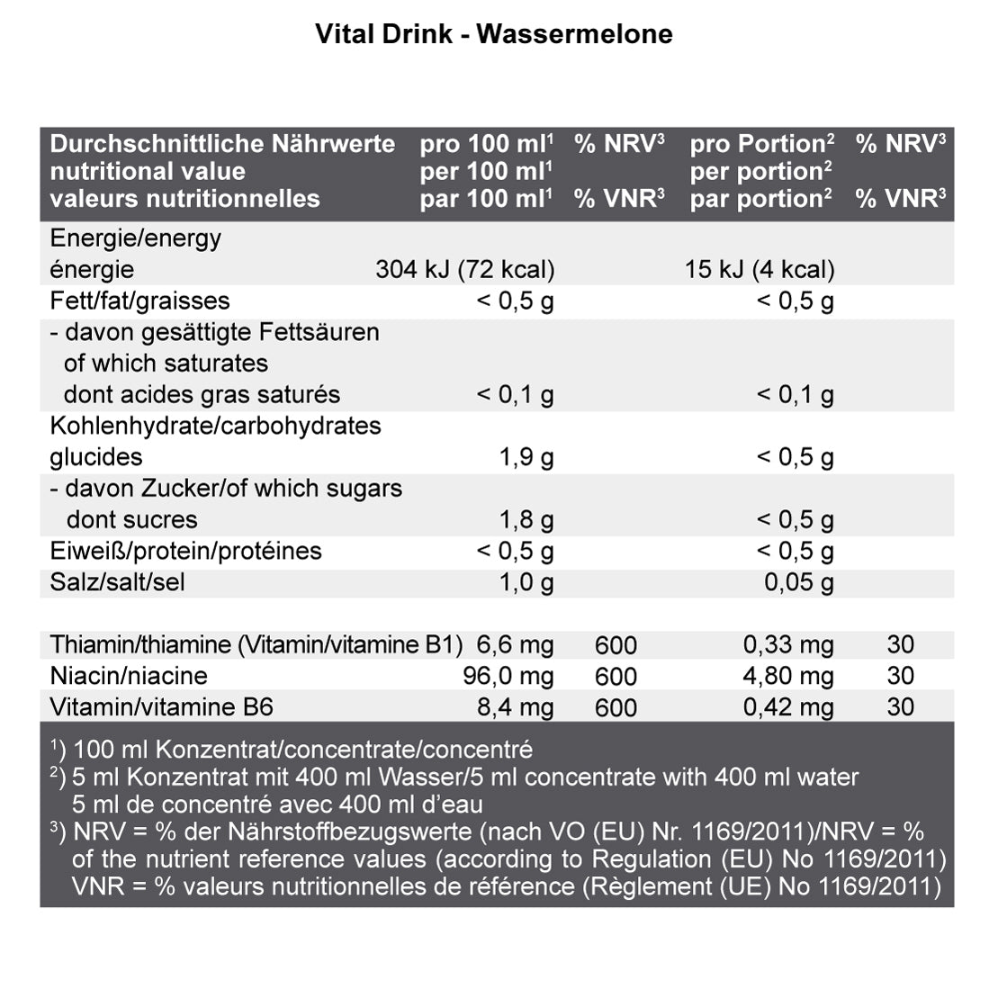 #Geschmack_Watermelon#Smaak_Watermelon#locale_de#locale_nl