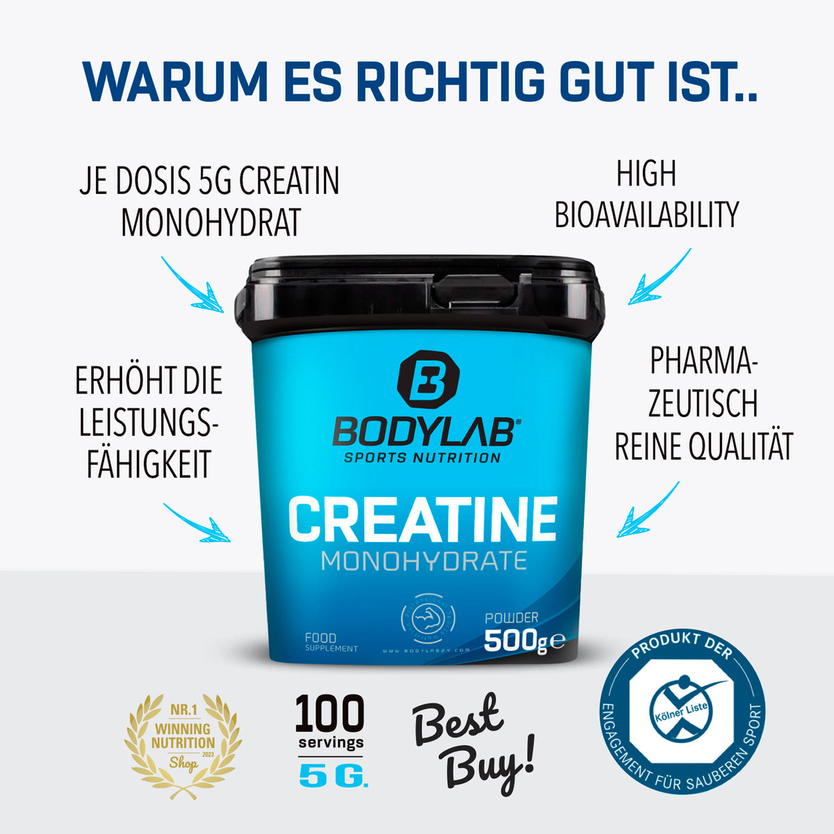 POWER WHEY DEAL - Whey Protein (1000g) + Creatine Powder (500g) + Omega-3 (120 Kapseln)