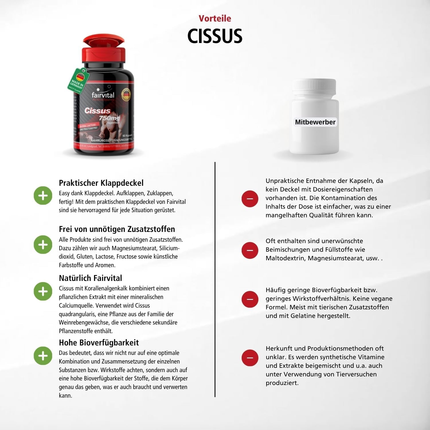 Cissus (90 Kapseln)