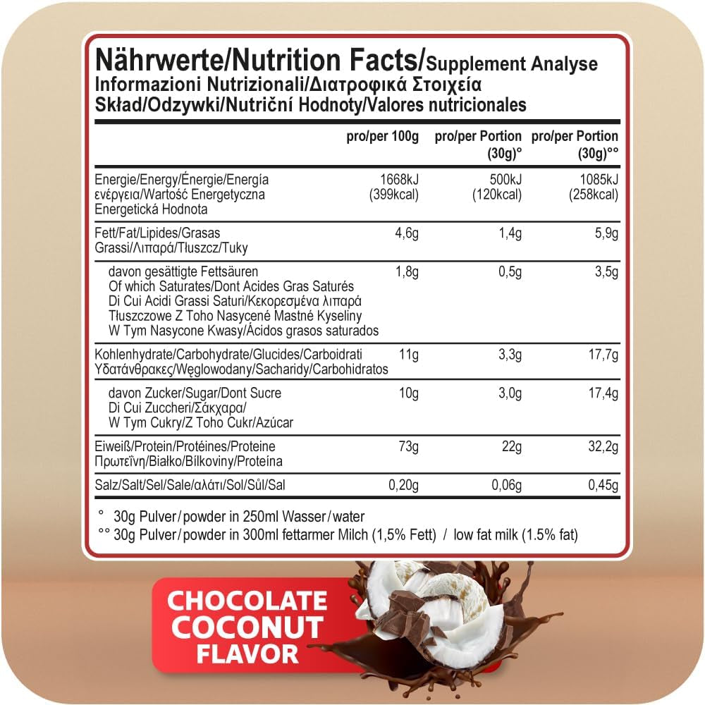 #Geschmack_Chocolate Coconut#Smaak_Choclate-Coconut#locale_de#locale_nl