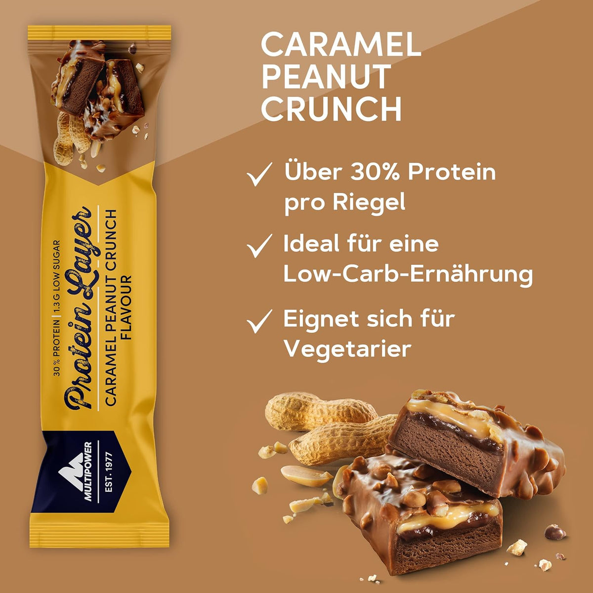 Protein Layer (18x50g) Peanut Caramel