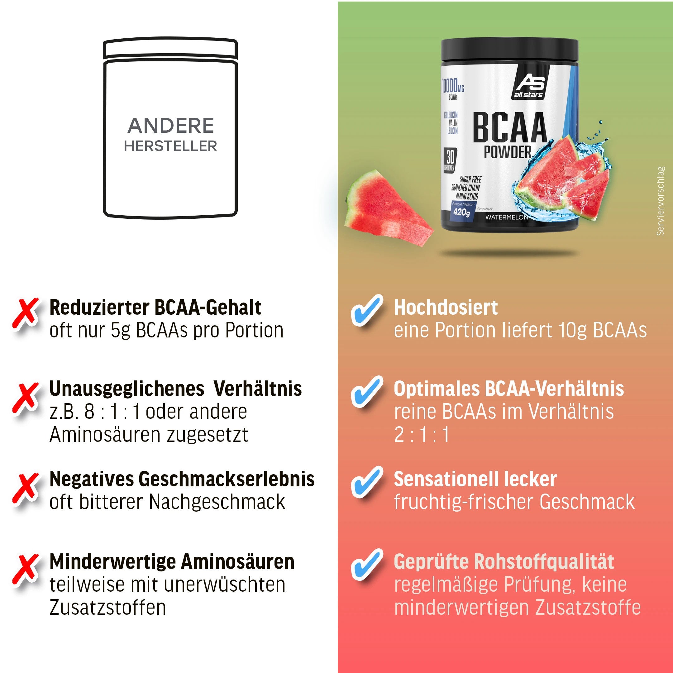 #Geschmack_Watermelon#Smaak_Watermelon#locale_de#locale_nl