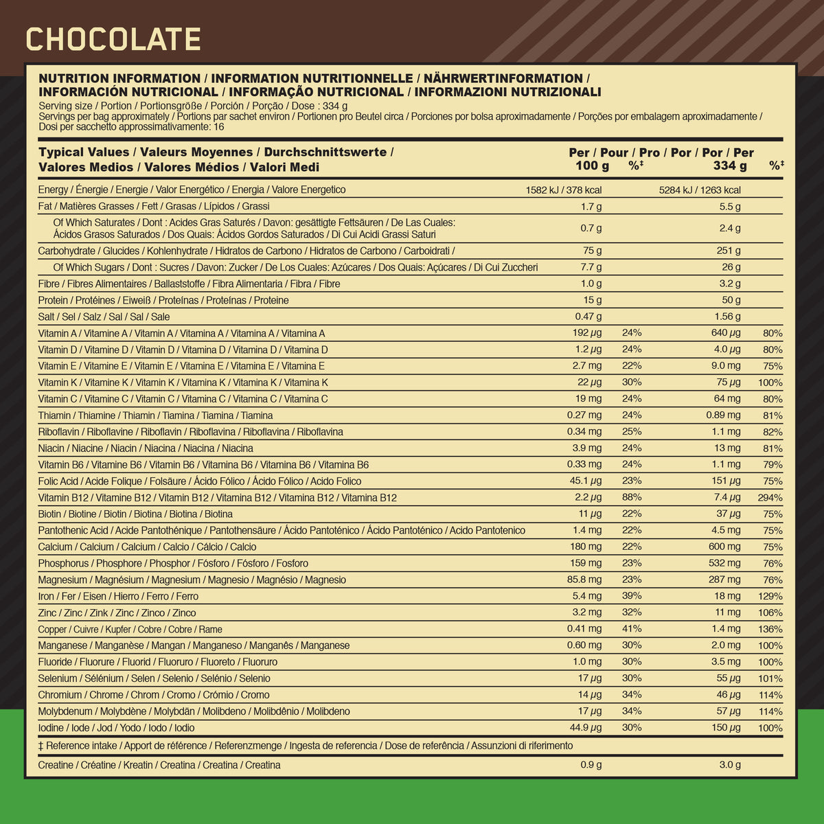 Serious Mass (5330g) Schokolade