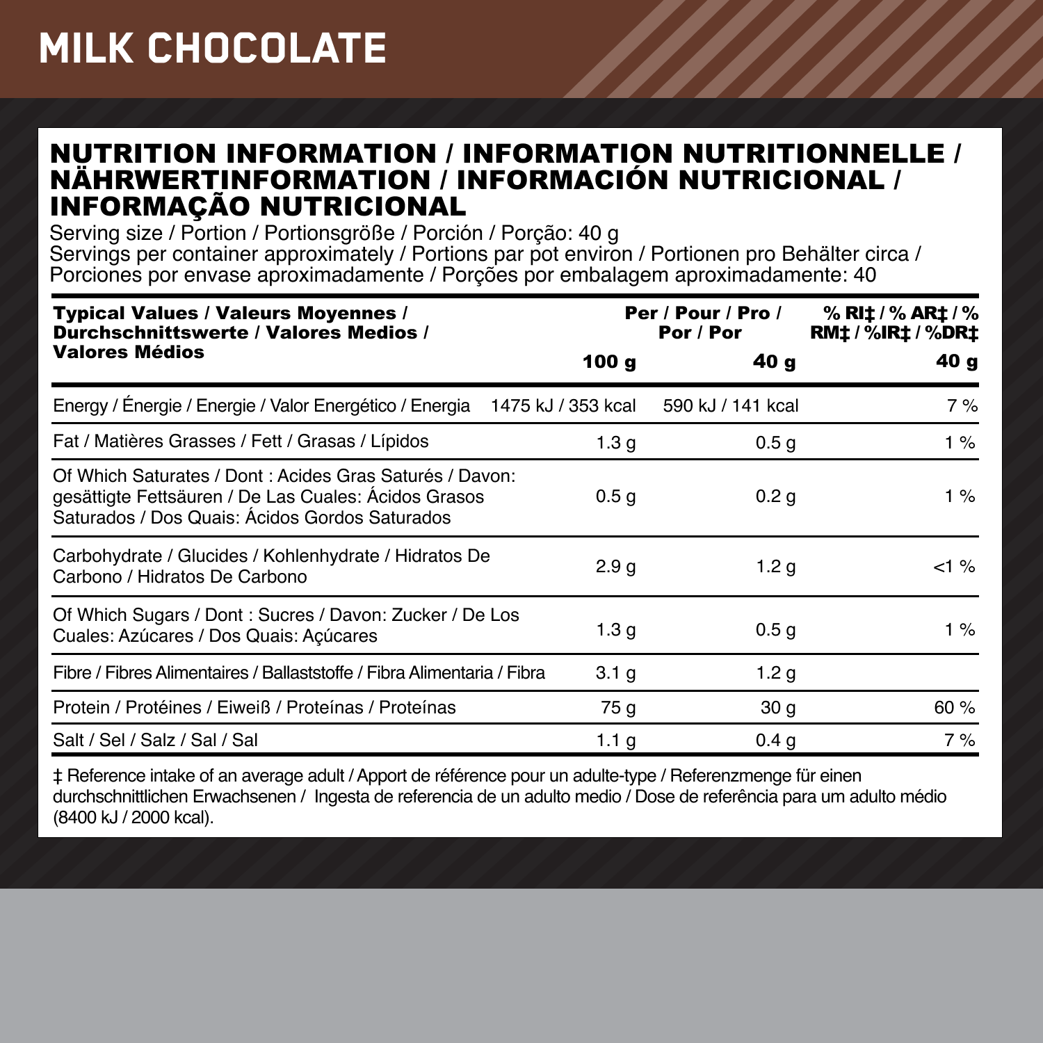 #Geschmack_Milk Chocolate#Smaak_Milk Chocolate#locale_de#locale_nl