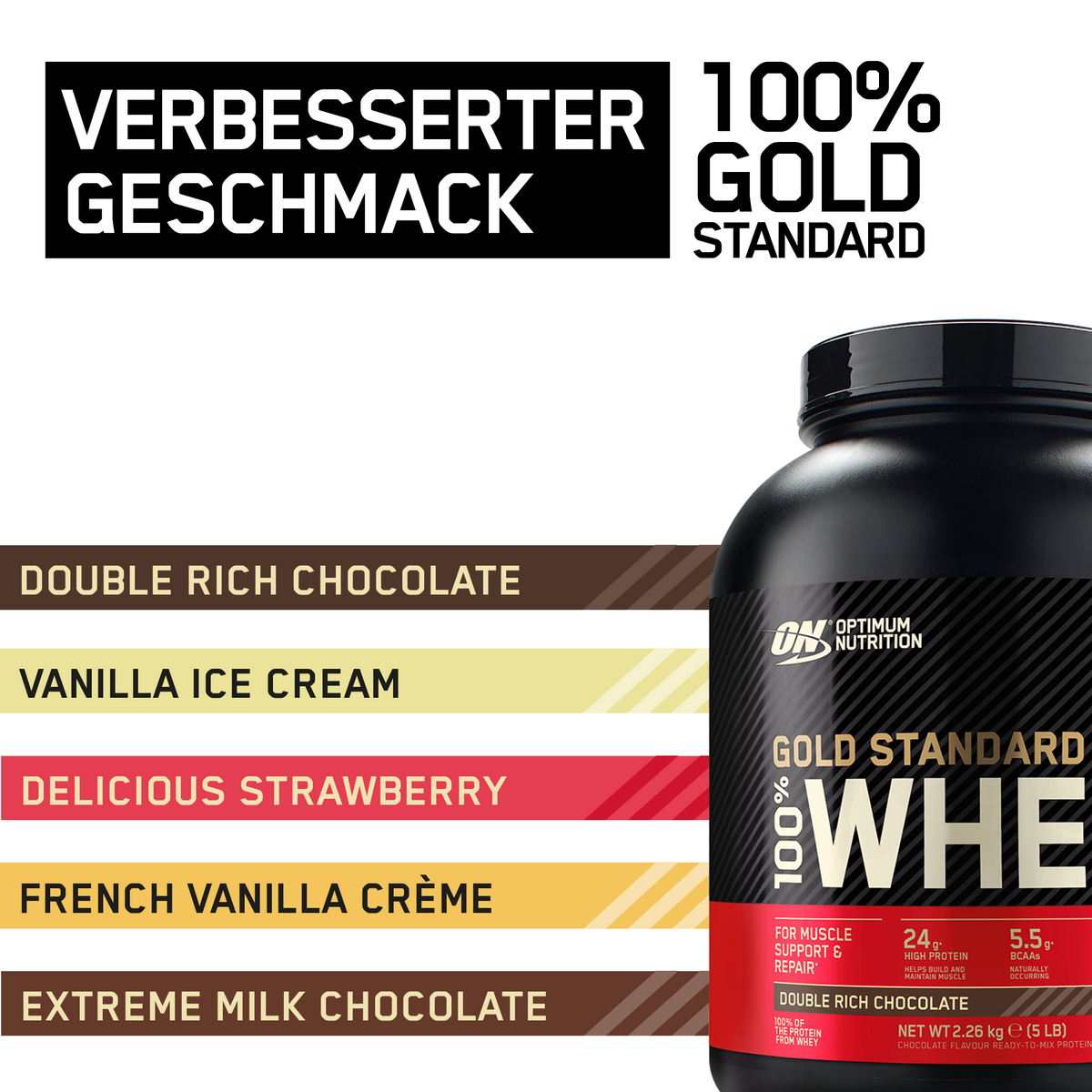 100% Whey Gold Standard (450g) Double Rich Chocolate