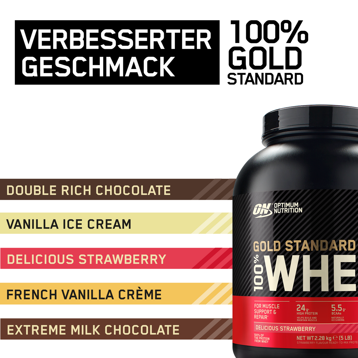 100% Whey Gold Standard (450g) Strawberry