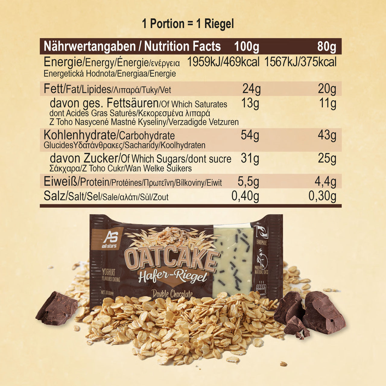 #Geschmack_Double Chocolate#Smaak_Double Chocolate#locale_de#locale_nl