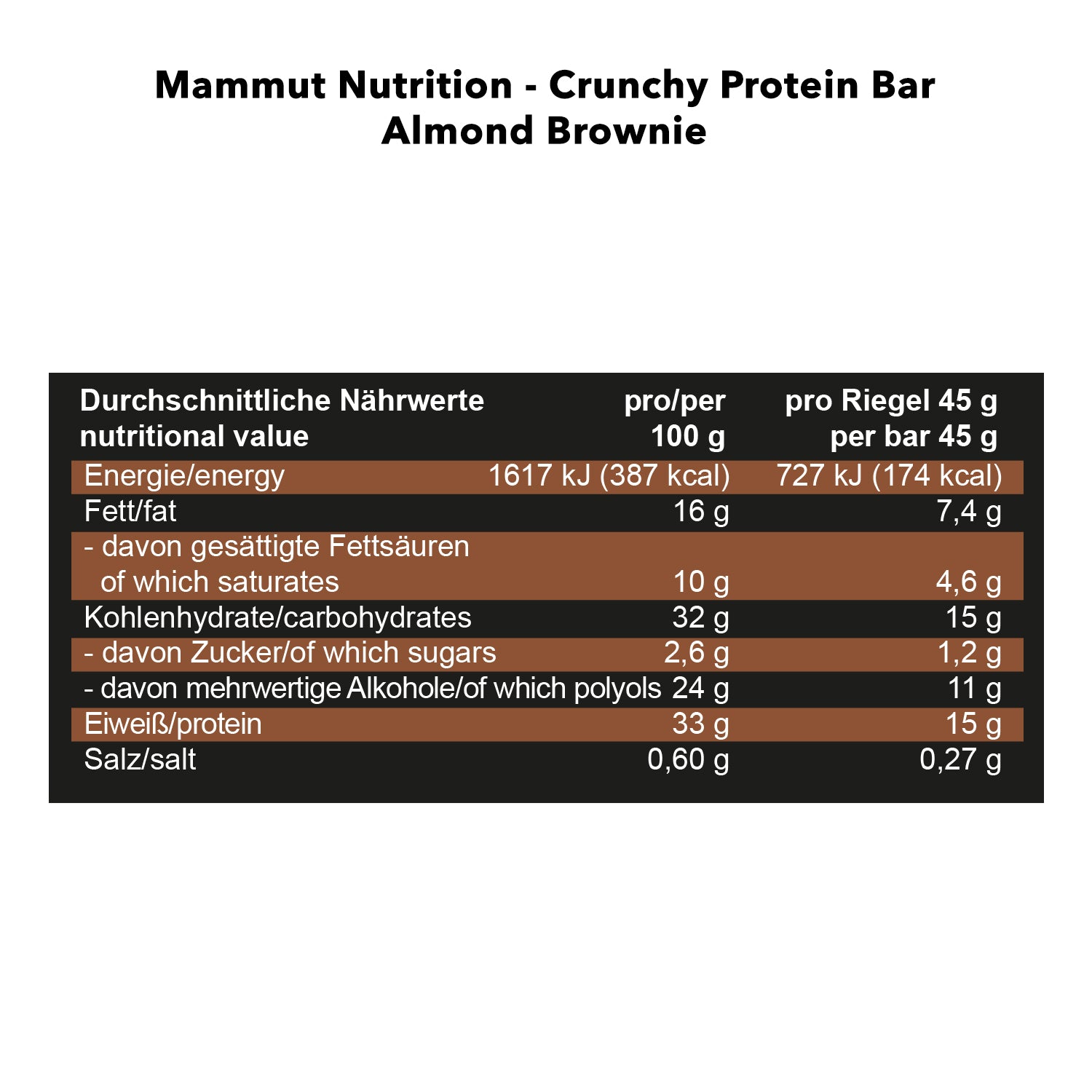 #Geschmack_Almond Brownie#Smaak_Almond Brownie#locale_de#locale_nl