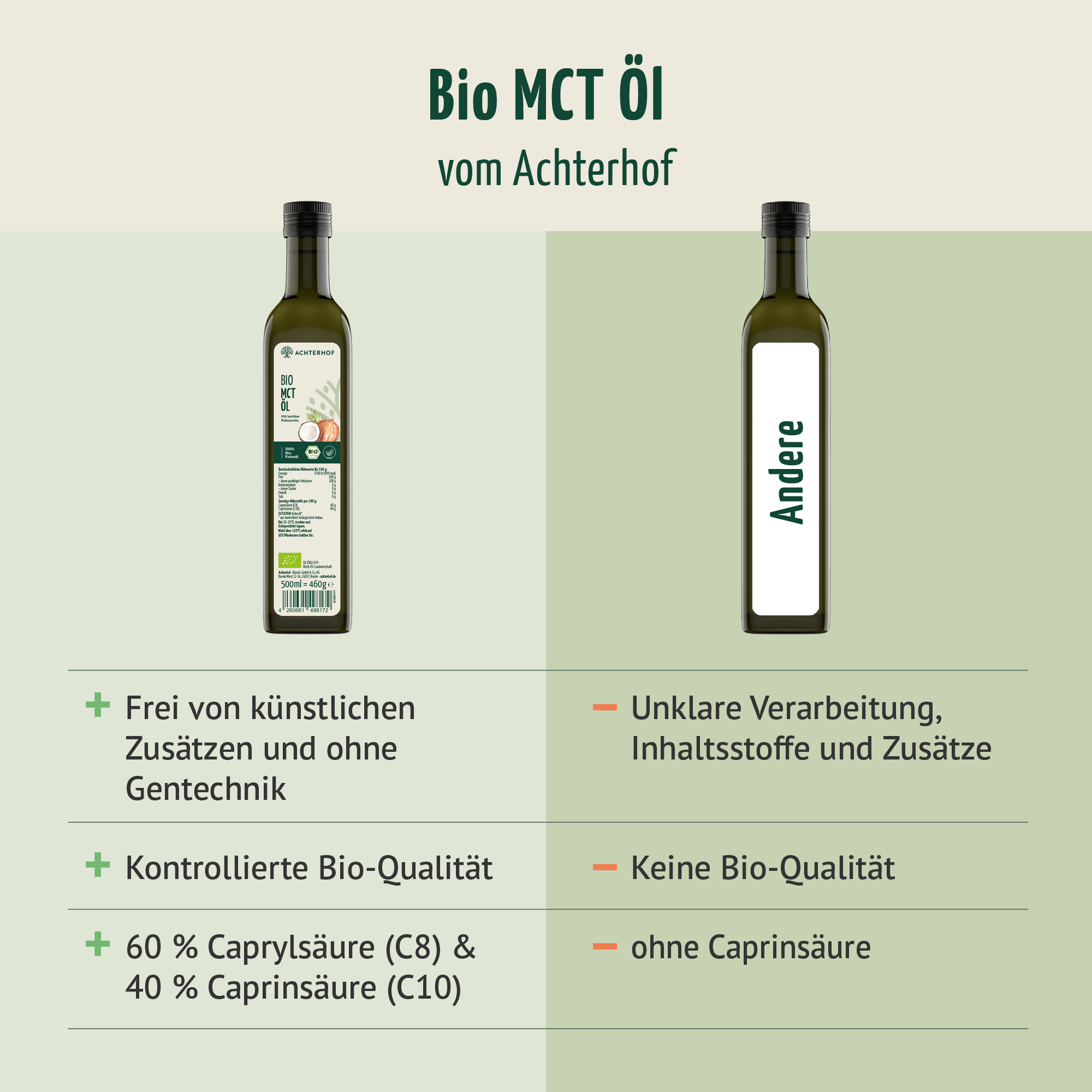 #locale_de#locale_nl