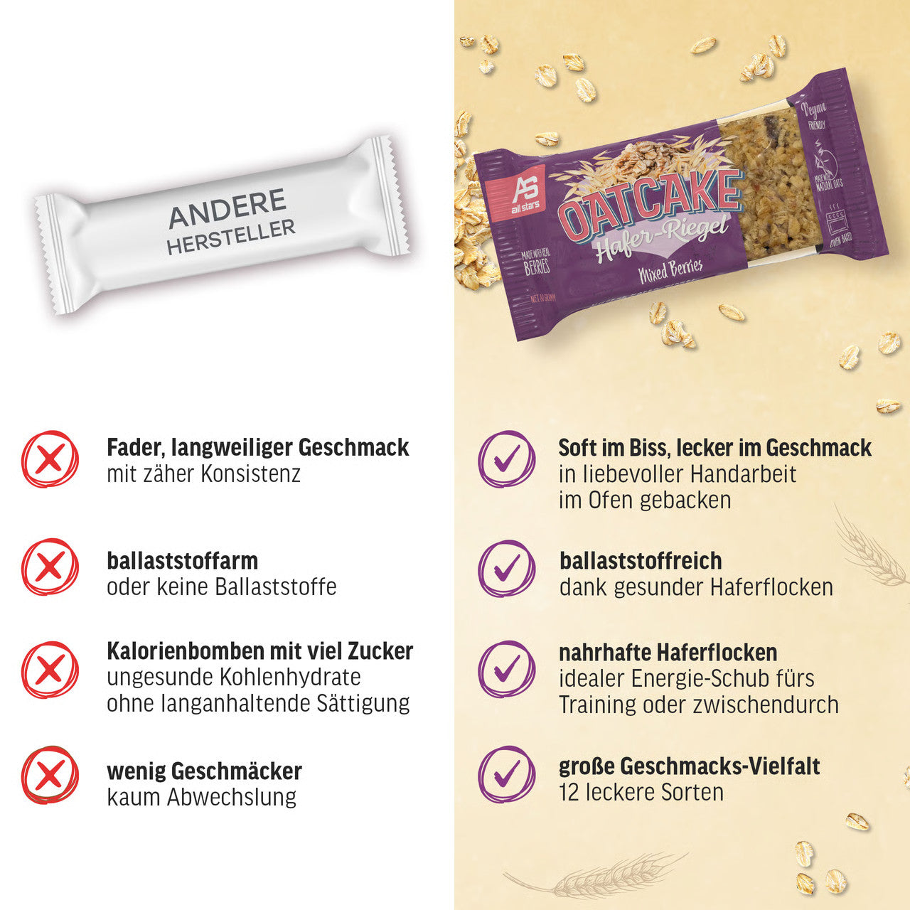 #Geschmack_Mixed Berries#Smaak_Mixed Berries#locale_de#locale_nl