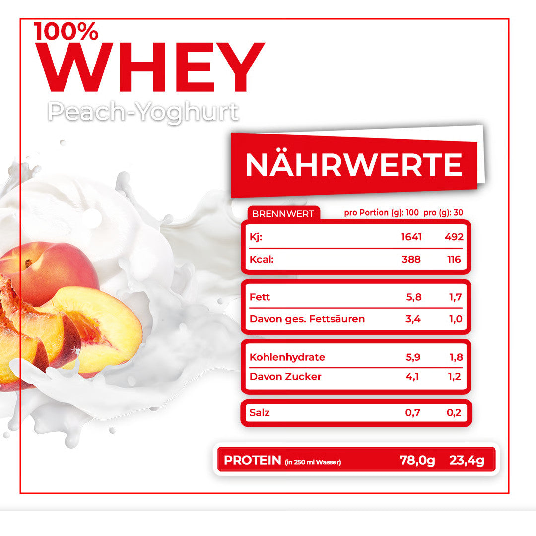 #Geschmack_Peach Yoghurt#Smaak_Peach-Yoghurt#locale_de#locale_nl