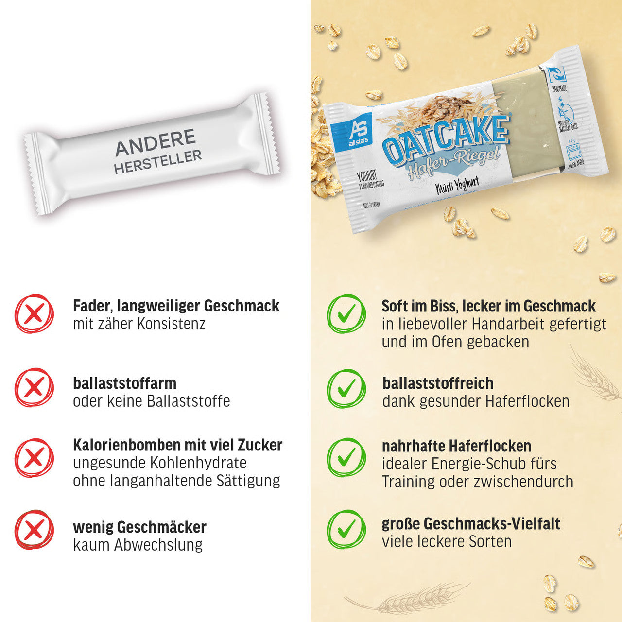#Geschmack_Muesli Yoghurt#Smaak_Cereal-Yoghurt#locale_de#locale_nl